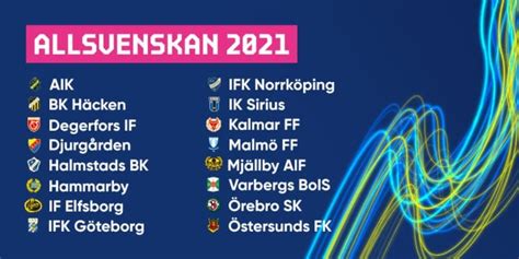 allsvenskan salary|2021 Allsvenskan .